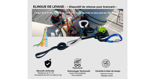 Sécurité & Innovation : L’excellence au service du secours technique